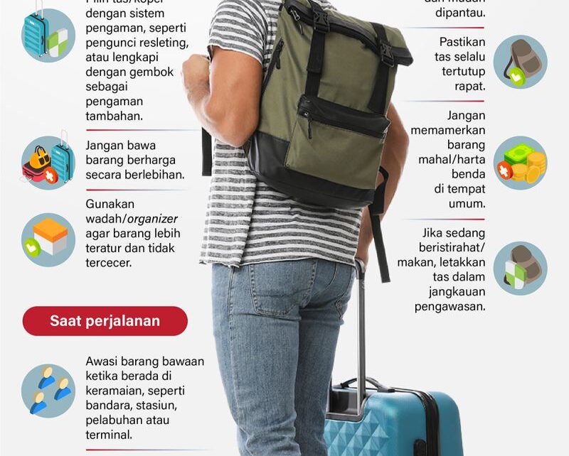 Cara menjaga barang bawaan saat liburan